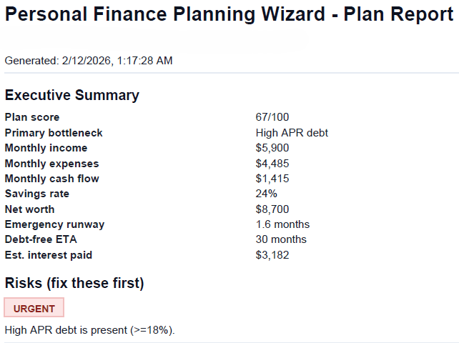 Executive Summary Preview